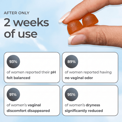 SlipperyKitty™ Vaginal Flora Probiotics