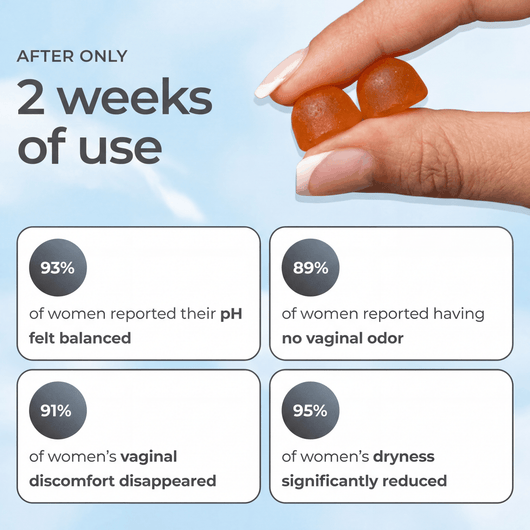 SlipperyKitty™ Vaginal Flora Probiotics