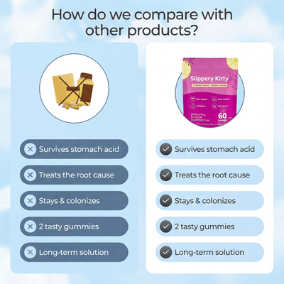 SlipperyKitty™ Vaginal Flora Probiotics